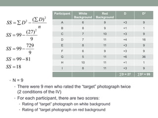 Repeated Measures t-test | PDF