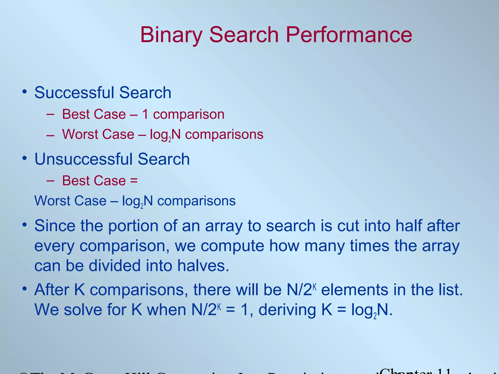 Binary Search Performance
• Successful Search
– Best Case – 1 comparison
– Worst Case – log2N comparisons

• Unsuccessful Search
– Best Case =
Worst Case – log2N comparisons

• Since the portion of an array to search is cut into half after
every comparison, we compute how many times the array
can be divided into halves.
• After K comparisons, there will be N/2K elements in the list.
We solve for K when N/2K = 1, deriving K = log2N.

 
