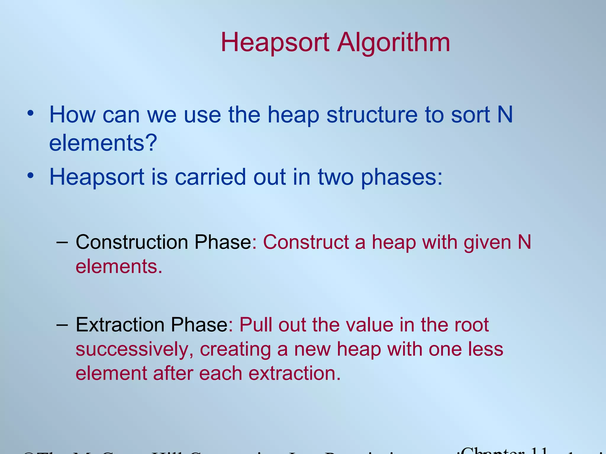 Heapsort Algorithm
• How can we use the heap structure to sort N
elements?
• Heapsort is carried out in two phases:
– Construction Phase: Construct a heap with given N
elements.
– Extraction Phase: Pull out the value in the root
successively, creating a new heap with one less
element after each extraction.

 
