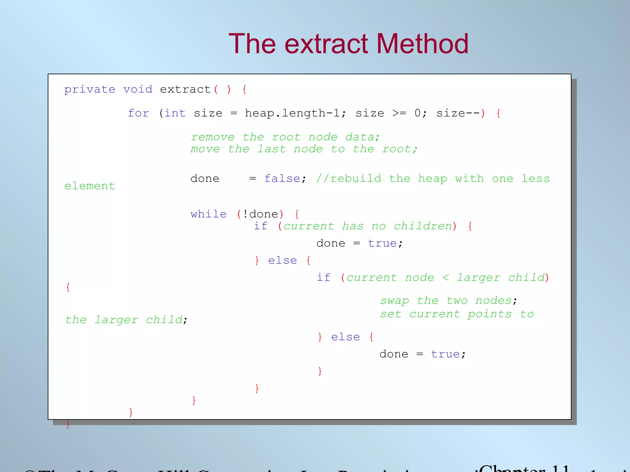 The extract Method
private void extract( ) {
for (int size = heap.length-1; size >= 0; size--) {
remove the root node data;
move the last node to the root;
done

element

= false; //rebuild the heap with one less

while (!done) {
if (current has no children) {
done = true;
} else {
if (current node < larger child)

{

swap the two nodes;
set current points to

the larger child;
} else {

done = true;
}

}

}

}

}

 