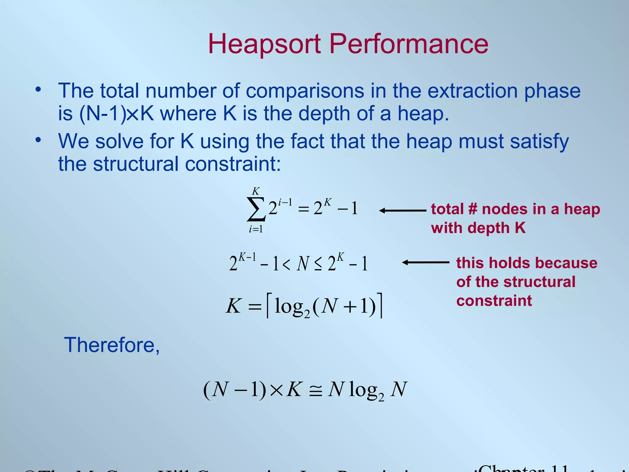 Heapsort Performance
• The total number of comparisons in the extraction phase
is (N-1)×K where K is the depth of a heap.
• We solve for K using the fact that the heap must satisfy
the structural constraint:
K

2i −1 = 2 K − 1
∑
i =1

2K −1 − 1 < N ≤ 2K − 1

K =  log2 ( N + 1)
Therefore,

( N − 1) × K ≅ N log2 N

total # nodes in a heap
with depth K
this holds because
of the structural
constraint

 