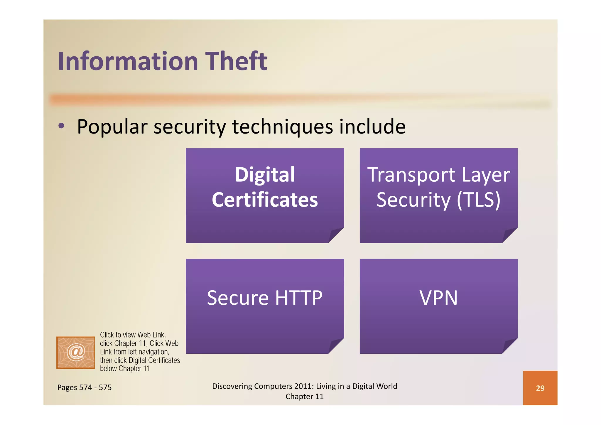 Information Theft
Information Theft

• Popular security techniques include

                                               Digital                                   Transport Layer 
                                             Certificates                                 Security (TLS)



                                             Secure HTTP                                              VPN
           Click to view Web Link,
           click Chapter 11, Click Web
           Link from left navigation,
           then click Digital Certificates
           below Chapter 11

Pages 574 ‐ 575                              Discovering Computers 2011: Living in a Digital World          29
                                                                Chapter 11
 