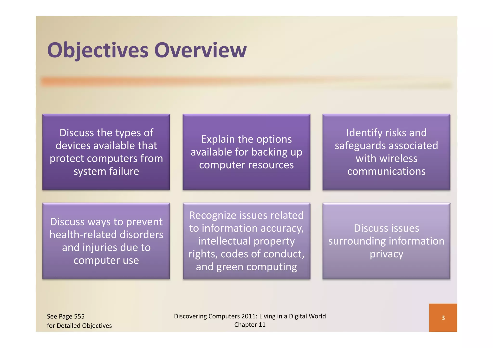 Objectives Overview
Objectives Overview


  Discuss the types of 
  Discuss the types of                                                                  Identify risks and 
                                                                                        Identify risks and
                                   Explain the options 
 devices available that                                                               safeguards associated 
                                 available for backing up 
protect computers from                                                                     with wireless 
                                   computer resources
     system failure
     system failure                                                                      communications


                                 Recogni e issues related
                                 Recognize issues related 
Discuss ways to prevent 
                                 to information accuracy,                                 Discuss issues 
health‐related disorders 
                                    intellectual property                            surrounding information 
         j
  and injuries due to 
                                 rights, codes of conduct, 
                                 rights codes of conduct                                     privacy
     computer use
                                   and green computing



See Page 555                Discovering Computers 2011: Living in a Digital World                              3
for Detailed Objectives                        Chapter 11
 