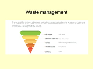 Waste management
 