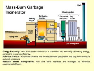 Mass-Burn Garbage
Incinerator
Energy Recovery: Heat from waste combustion is converted into electricity or heating energy,
enhancing resource efficiency.
Pollution Control: Advanced systems like the electrostatic precipitator and bag house ensure
reduced emissions
Residual Waste Management: Ash and other residues are managed to minimize
environmental harm.
 