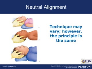 Copyright © 2016 by Pearson Education, Inc.
All Rights Reserved
Neutral Alignment
Technique may
vary; however,
the principle is
the same
 