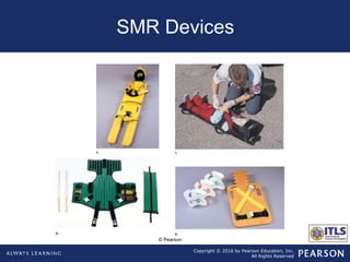 Copyright © 2016 by Pearson Education, Inc.
All Rights Reserved
SMR Devices
© Pearson
 