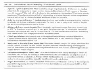 Standard | PPT