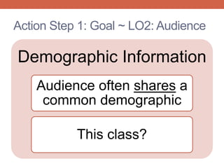 Action Step 1: Goal ~ LO2: Audience
Demographic Information
Audience often shares a
common demographic
This class?
 