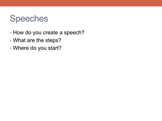 Speeches
• How do you create a speech?
• What are the steps?
• Where do you start?
 