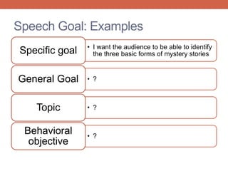 • I want the audience to be able to identify
the three basic forms of mystery storiesSpecific goal
• ?General Goal
• ?Topic
• ?
Behavioral
objective
Speech Goal: Examples
 