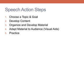 Speech Action Steps
1. Choose a Topic & Goal
2. Develop Content
3. Organize and Develop Material
4. Adapt Material to Audience (Visual Aids)
5. Practice
 