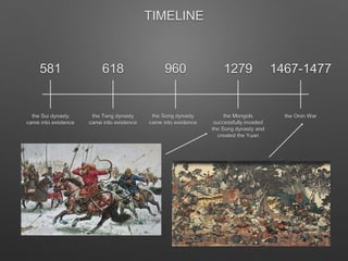 TIMELINE
the Sui dynasty
came into existence
581 618
the Tang dynasty
came into existence
960
the Song dynasty
came into existence
1279
the Mongols
successfully invaded
the Song dynasty and
created the Yuan
1467-1477
the Onin War
 
