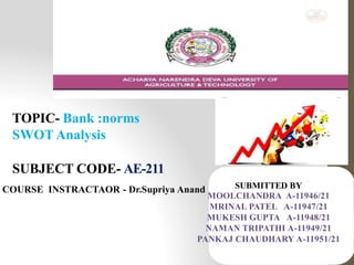 COURSE INSTRACTAOR - Dr.Supriya Anand SUBMITTED BY
MOOLCHANDRA A-11946/21
MRINAL PATEL A-11947/21
MUKESH GUPTA A-11948/21
NAMAN TRIPATHI A-11949/21
PANKAJ CHAUDHARY A-11951/21
TOPIC- Bank :norms
SWOT Analysis
SUBJECT CODE- AE-211
 