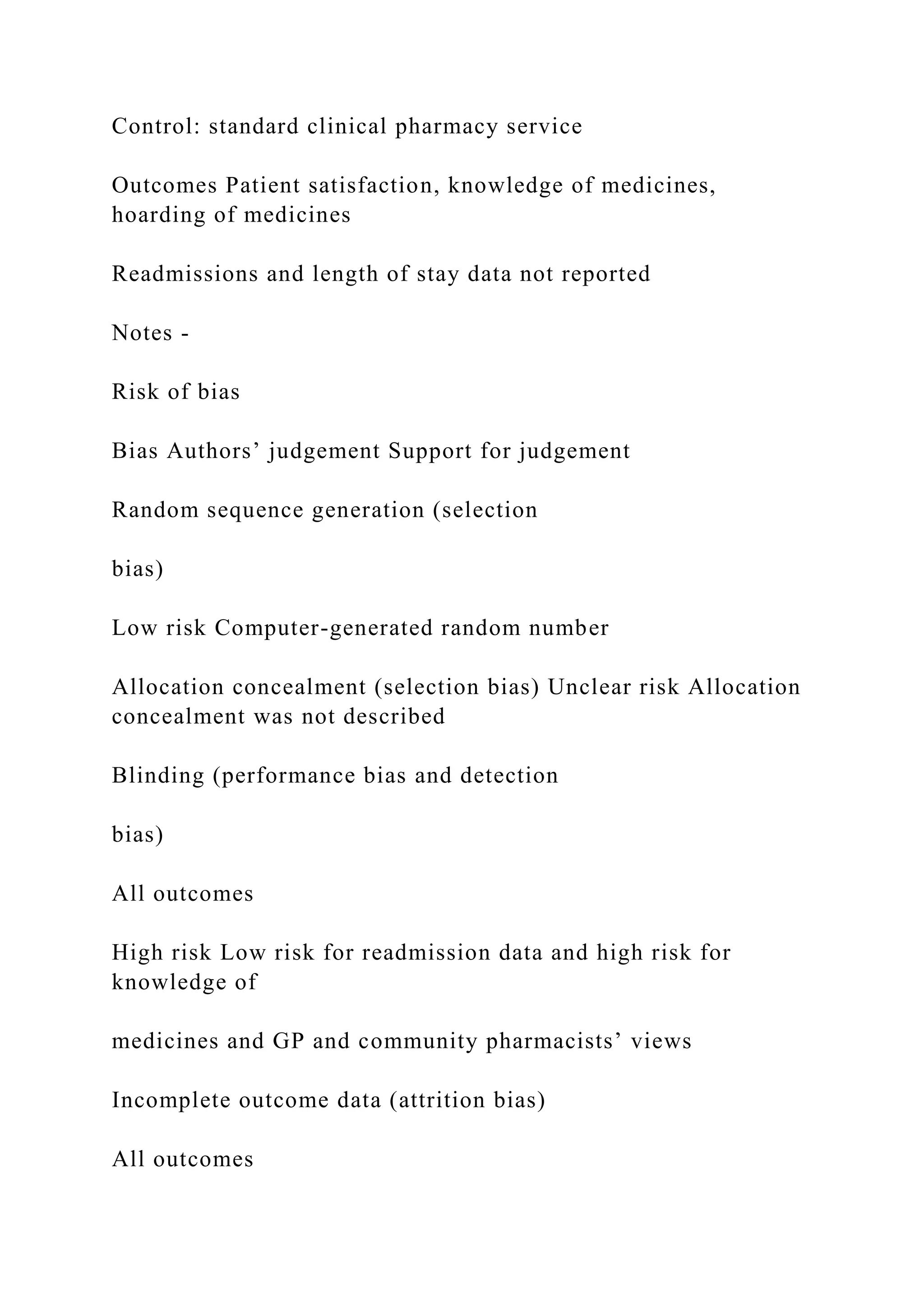 Control: standard clinical pharmacy service
Outcomes Patient satisfaction, knowledge of medicines,
hoarding of medicines
Readmissions and length of stay data not reported
Notes -
Risk of bias
Bias Authors’ judgement Support for judgement
Random sequence generation (selection
bias)
Low risk Computer-generated random number
Allocation concealment (selection bias) Unclear risk Allocation
concealment was not described
Blinding (performance bias and detection
bias)
All outcomes
High risk Low risk for readmission data and high risk for
knowledge of
medicines and GP and community pharmacists’ views
Incomplete outcome data (attrition bias)
All outcomes
 