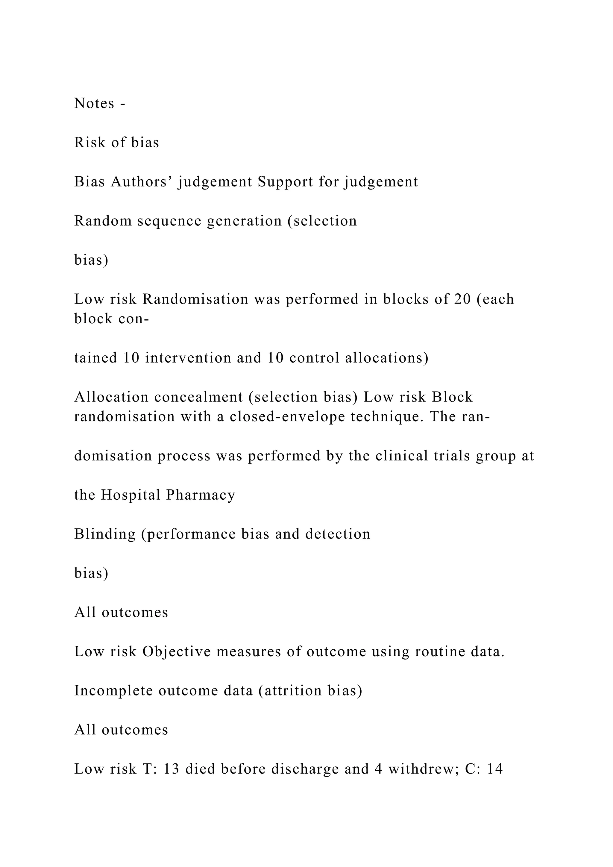 Notes -
Risk of bias
Bias Authors’ judgement Support for judgement
Random sequence generation (selection
bias)
Low risk Randomisation was performed in blocks of 20 (each
block con-
tained 10 intervention and 10 control allocations)
Allocation concealment (selection bias) Low risk Block
randomisation with a closed-envelope technique. The ran-
domisation process was performed by the clinical trials group at
the Hospital Pharmacy
Blinding (performance bias and detection
bias)
All outcomes
Low risk Objective measures of outcome using routine data.
Incomplete outcome data (attrition bias)
All outcomes
Low risk T: 13 died before discharge and 4 withdrew; C: 14
 