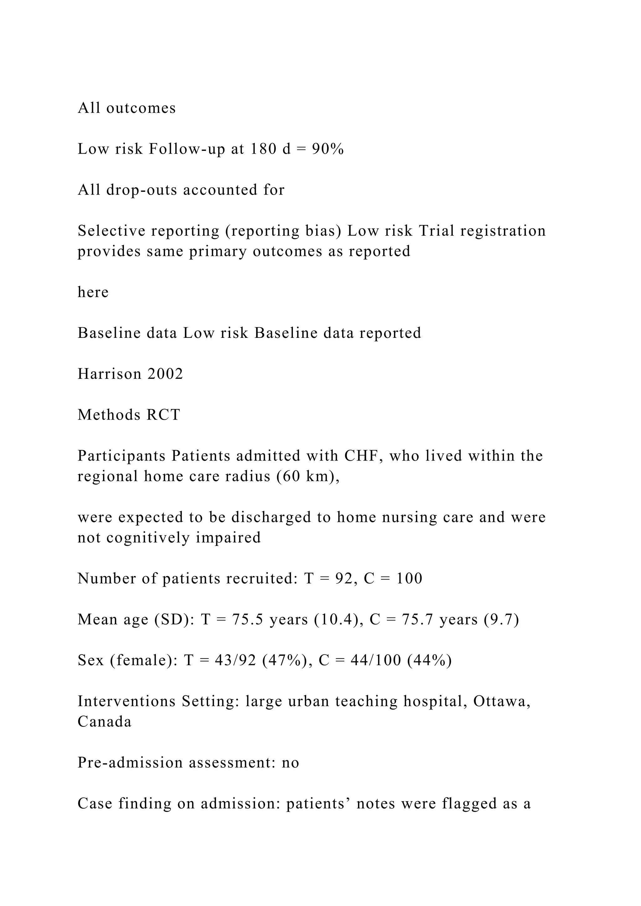 All outcomes
Low risk Follow-up at 180 d = 90%
All drop-outs accounted for
Selective reporting (reporting bias) Low risk Trial registration
provides same primary outcomes as reported
here
Baseline data Low risk Baseline data reported
Harrison 2002
Methods RCT
Participants Patients admitted with CHF, who lived within the
regional home care radius (60 km),
were expected to be discharged to home nursing care and were
not cognitively impaired
Number of patients recruited: T = 92, C = 100
Mean age (SD): T = 75.5 years (10.4), C = 75.7 years (9.7)
Sex (female): T = 43/92 (47%), C = 44/100 (44%)
Interventions Setting: large urban teaching hospital, Ottawa,
Canada
Pre-admission assessment: no
Case finding on admission: patients’ notes were flagged as a
 