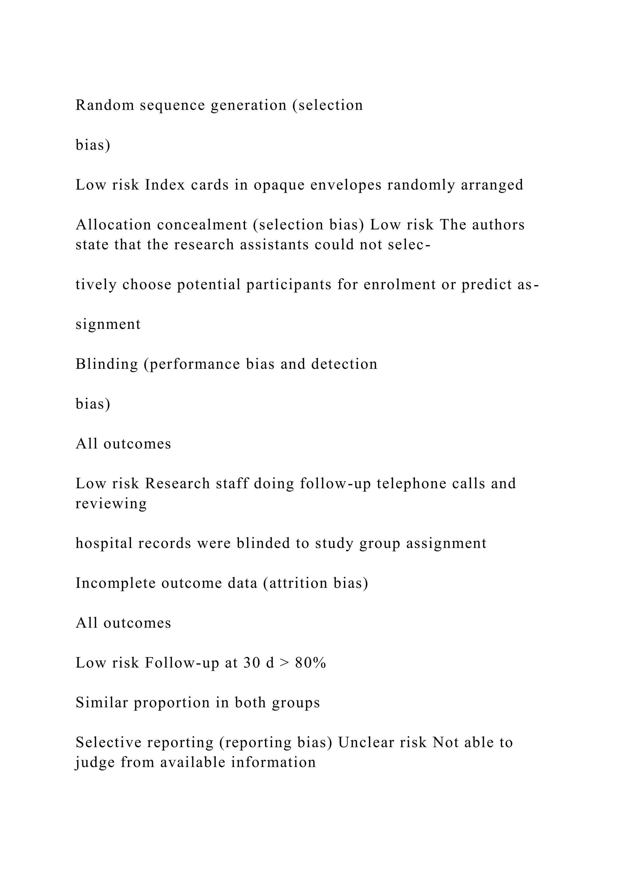 Random sequence generation (selection
bias)
Low risk Index cards in opaque envelopes randomly arranged
Allocation concealment (selection bias) Low risk The authors
state that the research assistants could not selec-
tively choose potential participants for enrolment or predict as-
signment
Blinding (performance bias and detection
bias)
All outcomes
Low risk Research staff doing follow-up telephone calls and
reviewing
hospital records were blinded to study group assignment
Incomplete outcome data (attrition bias)
All outcomes
Low risk Follow-up at 30 d > 80%
Similar proportion in both groups
Selective reporting (reporting bias) Unclear risk Not able to
judge from available information
 