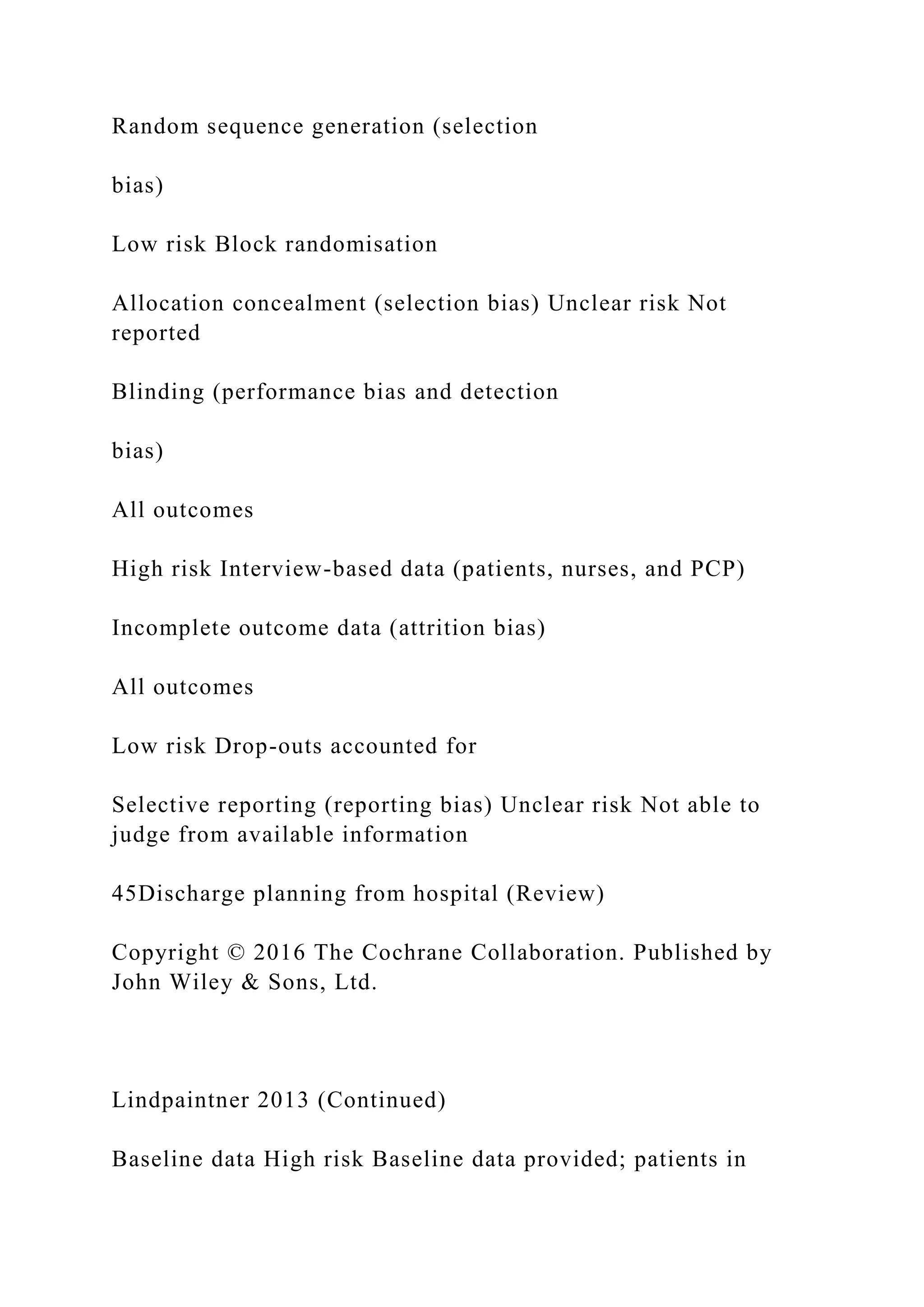 Random sequence generation (selection
bias)
Low risk Block randomisation
Allocation concealment (selection bias) Unclear risk Not
reported
Blinding (performance bias and detection
bias)
All outcomes
High risk Interview-based data (patients, nurses, and PCP)
Incomplete outcome data (attrition bias)
All outcomes
Low risk Drop-outs accounted for
Selective reporting (reporting bias) Unclear risk Not able to
judge from available information
45Discharge planning from hospital (Review)
Copyright © 2016 The Cochrane Collaboration. Published by
John Wiley & Sons, Ltd.
Lindpaintner 2013 (Continued)
Baseline data High risk Baseline data provided; patients in
 