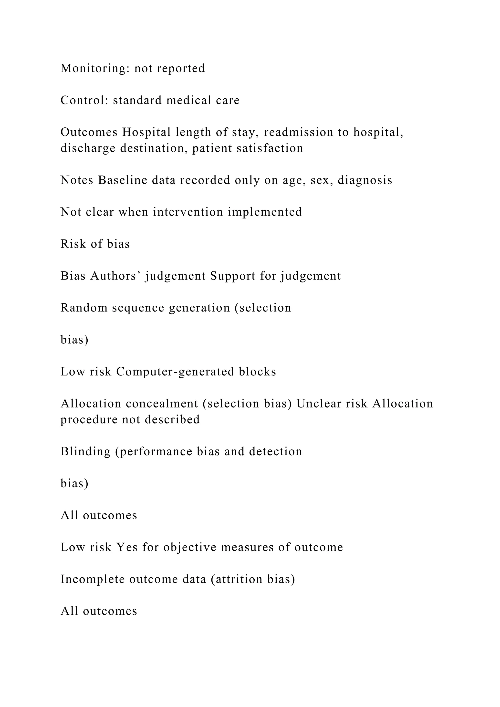 Monitoring: not reported
Control: standard medical care
Outcomes Hospital length of stay, readmission to hospital,
discharge destination, patient satisfaction
Notes Baseline data recorded only on age, sex, diagnosis
Not clear when intervention implemented
Risk of bias
Bias Authors’ judgement Support for judgement
Random sequence generation (selection
bias)
Low risk Computer-generated blocks
Allocation concealment (selection bias) Unclear risk Allocation
procedure not described
Blinding (performance bias and detection
bias)
All outcomes
Low risk Yes for objective measures of outcome
Incomplete outcome data (attrition bias)
All outcomes
 