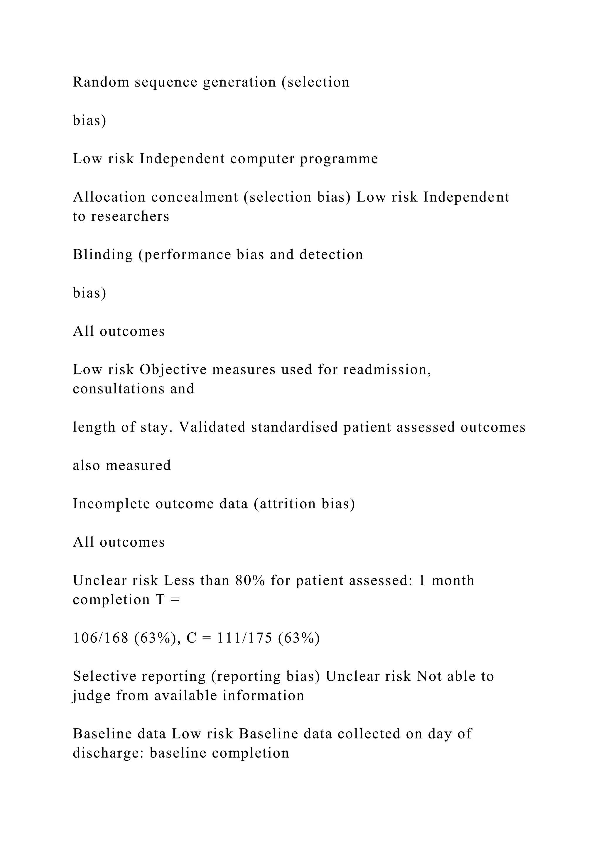 Random sequence generation (selection
bias)
Low risk Independent computer programme
Allocation concealment (selection bias) Low risk Independent
to researchers
Blinding (performance bias and detection
bias)
All outcomes
Low risk Objective measures used for readmission,
consultations and
length of stay. Validated standardised patient assessed outcomes
also measured
Incomplete outcome data (attrition bias)
All outcomes
Unclear risk Less than 80% for patient assessed: 1 month
completion T =
106/168 (63%), C = 111/175 (63%)
Selective reporting (reporting bias) Unclear risk Not able to
judge from available information
Baseline data Low risk Baseline data collected on day of
discharge: baseline completion
 
