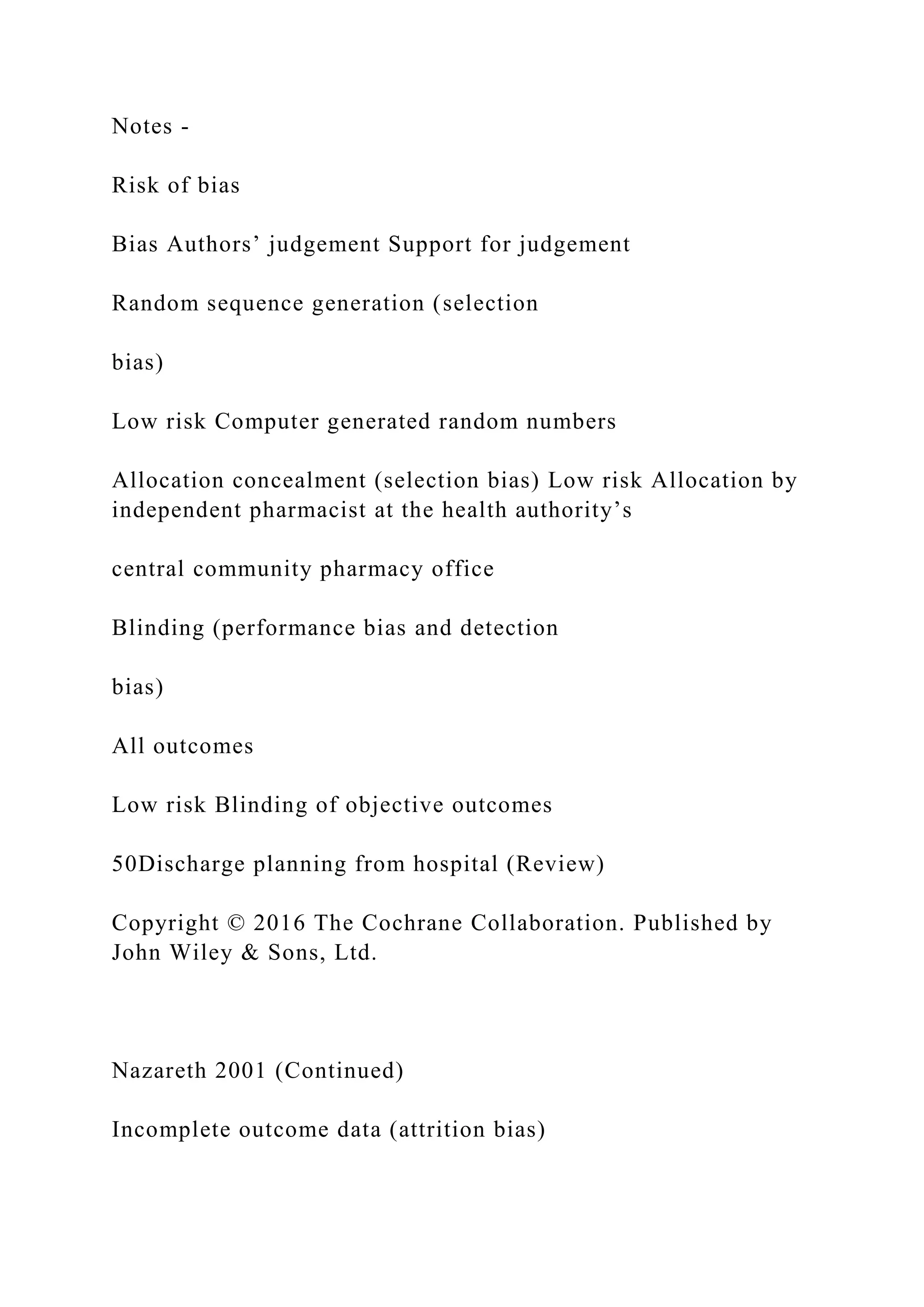 Notes -
Risk of bias
Bias Authors’ judgement Support for judgement
Random sequence generation (selection
bias)
Low risk Computer generated random numbers
Allocation concealment (selection bias) Low risk Allocation by
independent pharmacist at the health authority’s
central community pharmacy office
Blinding (performance bias and detection
bias)
All outcomes
Low risk Blinding of objective outcomes
50Discharge planning from hospital (Review)
Copyright © 2016 The Cochrane Collaboration. Published by
John Wiley & Sons, Ltd.
Nazareth 2001 (Continued)
Incomplete outcome data (attrition bias)
 