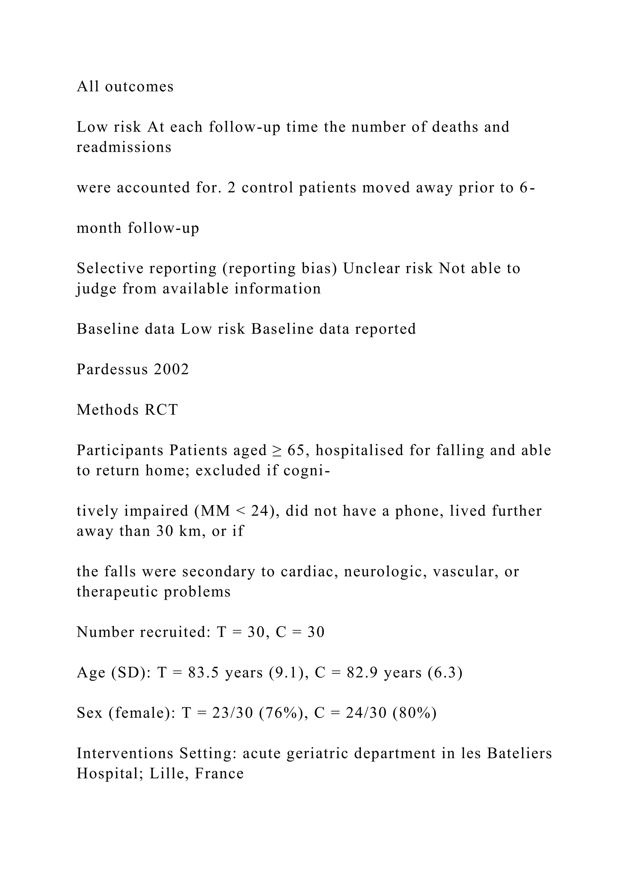 All outcomes
Low risk At each follow-up time the number of deaths and
readmissions
were accounted for. 2 control patients moved away prior to 6-
month follow-up
Selective reporting (reporting bias) Unclear risk Not able to
judge from available information
Baseline data Low risk Baseline data reported
Pardessus 2002
Methods RCT
Participants Patients aged ≥ 65, hospitalised for falling and able
to return home; excluded if cogni-
tively impaired (MM < 24), did not have a phone, lived further
away than 30 km, or if
the falls were secondary to cardiac, neurologic, vascular, or
therapeutic problems
Number recruited: T = 30, C = 30
Age (SD): T = 83.5 years (9.1), C = 82.9 years (6.3)
Sex (female): T = 23/30 (76%), C = 24/30 (80%)
Interventions Setting: acute geriatric department in les Bateliers
Hospital; Lille, France
 