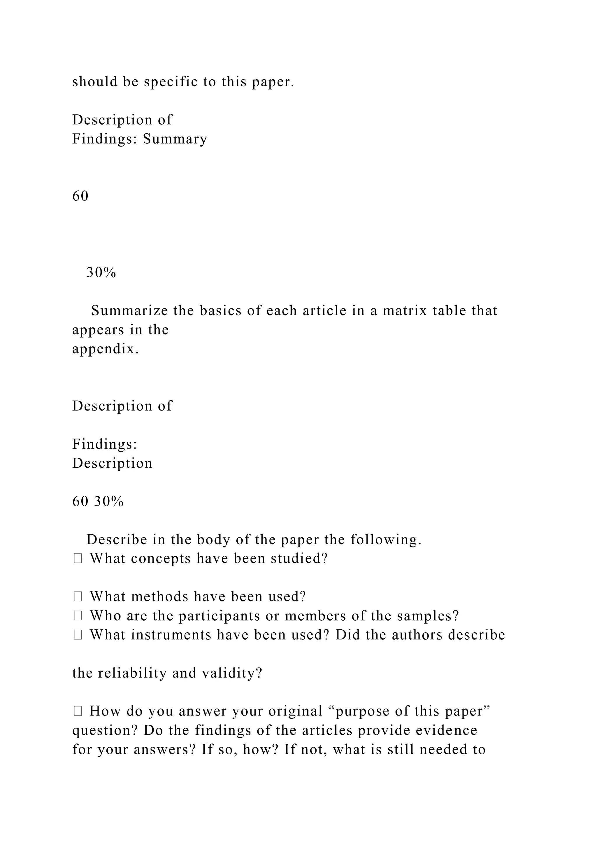 should be specific to this paper.
Description of
Findings: Summary
60
30%
Summarize the basics of each article in a matrix table that
appears in the
appendix.
Description of
Findings:
Description
60 30%
Describe in the body of the paper the following.
re the participants or members of the samples?
the reliability and validity?
question? Do the findings of the articles provide evidence
for your answers? If so, how? If not, what is still needed to
 
