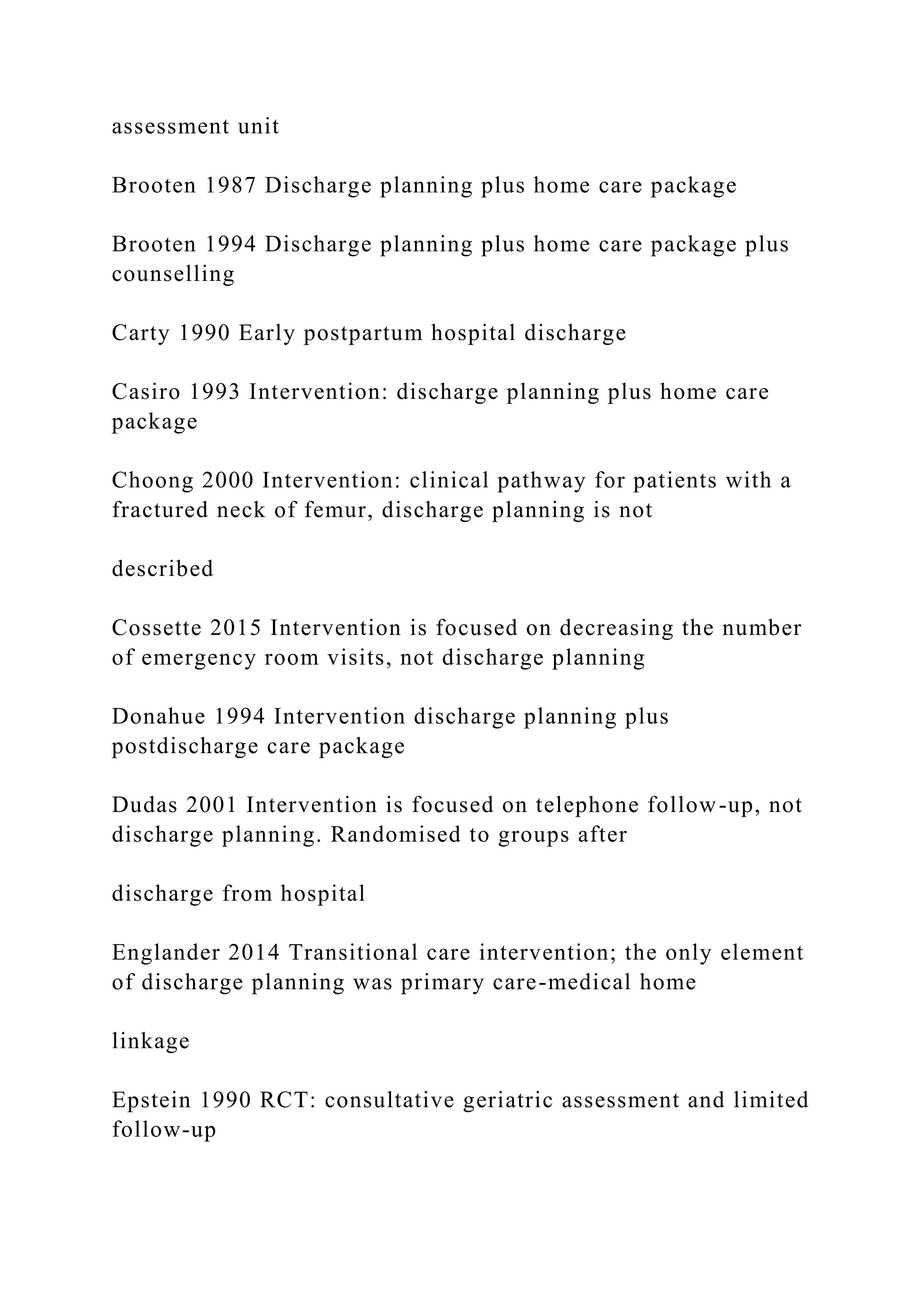 assessment unit
Brooten 1987 Discharge planning plus home care package
Brooten 1994 Discharge planning plus home care package plus
counselling
Carty 1990 Early postpartum hospital discharge
Casiro 1993 Intervention: discharge planning plus home care
package
Choong 2000 Intervention: clinical pathway for patients with a
fractured neck of femur, discharge planning is not
described
Cossette 2015 Intervention is focused on decreasing the number
of emergency room visits, not discharge planning
Donahue 1994 Intervention discharge planning plus
postdischarge care package
Dudas 2001 Intervention is focused on telephone follow-up, not
discharge planning. Randomised to groups after
discharge from hospital
Englander 2014 Transitional care intervention; the only element
of discharge planning was primary care-medical home
linkage
Epstein 1990 RCT: consultative geriatric assessment and limited
follow-up
 