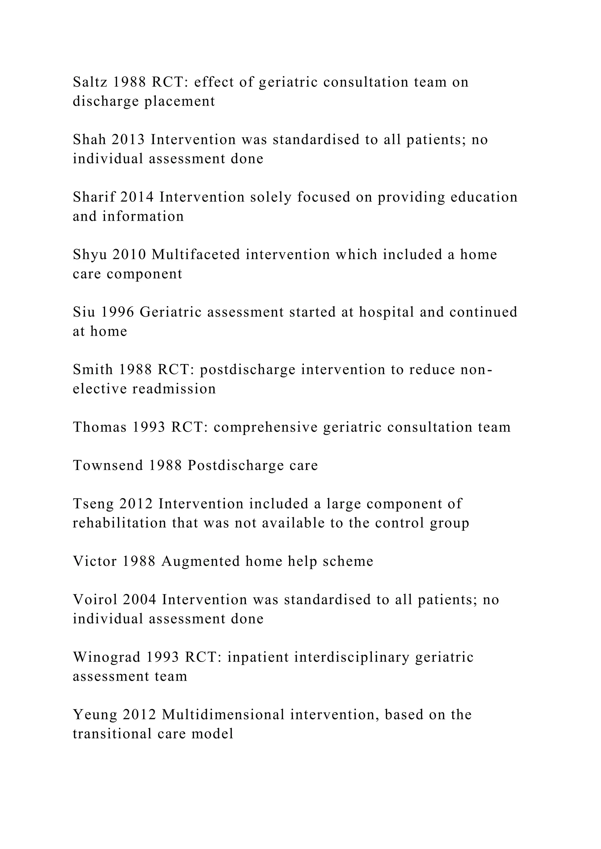 Saltz 1988 RCT: effect of geriatric consultation team on
discharge placement
Shah 2013 Intervention was standardised to all patients; no
individual assessment done
Sharif 2014 Intervention solely focused on providing education
and information
Shyu 2010 Multifaceted intervention which included a home
care component
Siu 1996 Geriatric assessment started at hospital and continued
at home
Smith 1988 RCT: postdischarge intervention to reduce non-
elective readmission
Thomas 1993 RCT: comprehensive geriatric consultation team
Townsend 1988 Postdischarge care
Tseng 2012 Intervention included a large component of
rehabilitation that was not available to the control group
Victor 1988 Augmented home help scheme
Voirol 2004 Intervention was standardised to all patients; no
individual assessment done
Winograd 1993 RCT: inpatient interdisciplinary geriatric
assessment team
Yeung 2012 Multidimensional intervention, based on the
transitional care model
 