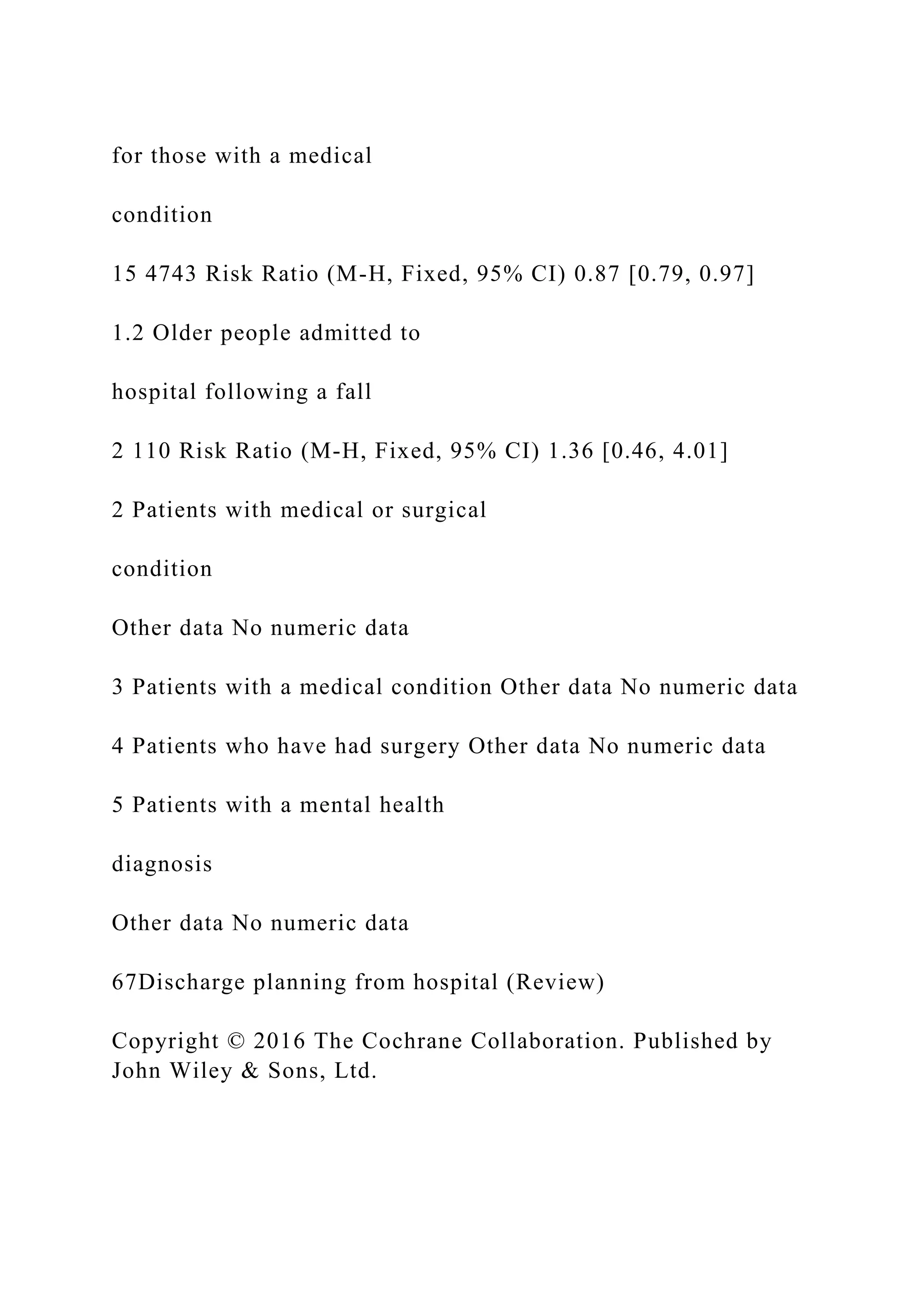 for those with a medical
condition
15 4743 Risk Ratio (M-H, Fixed, 95% CI) 0.87 [0.79, 0.97]
1.2 Older people admitted to
hospital following a fall
2 110 Risk Ratio (M-H, Fixed, 95% CI) 1.36 [0.46, 4.01]
2 Patients with medical or surgical
condition
Other data No numeric data
3 Patients with a medical condition Other data No numeric data
4 Patients who have had surgery Other data No numeric data
5 Patients with a mental health
diagnosis
Other data No numeric data
67Discharge planning from hospital (Review)
Copyright © 2016 The Cochrane Collaboration. Published by
John Wiley & Sons, Ltd.
 
