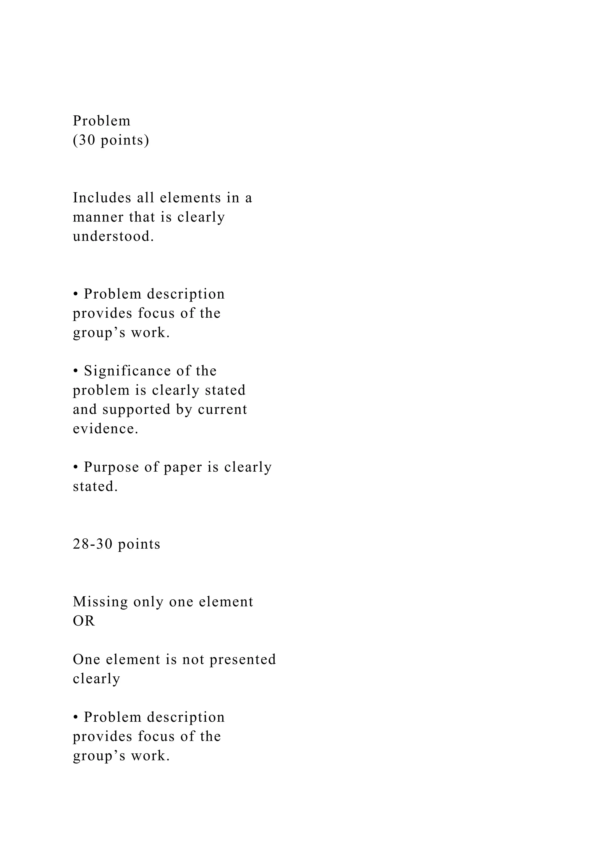Problem
(30 points)
Includes all elements in a
manner that is clearly
understood.
• Problem description
provides focus of the
group’s work.
• Significance of the
problem is clearly stated
and supported by current
evidence.
• Purpose of paper is clearly
stated.
28-30 points
Missing only one element
OR
One element is not presented
clearly
• Problem description
provides focus of the
group’s work.
 