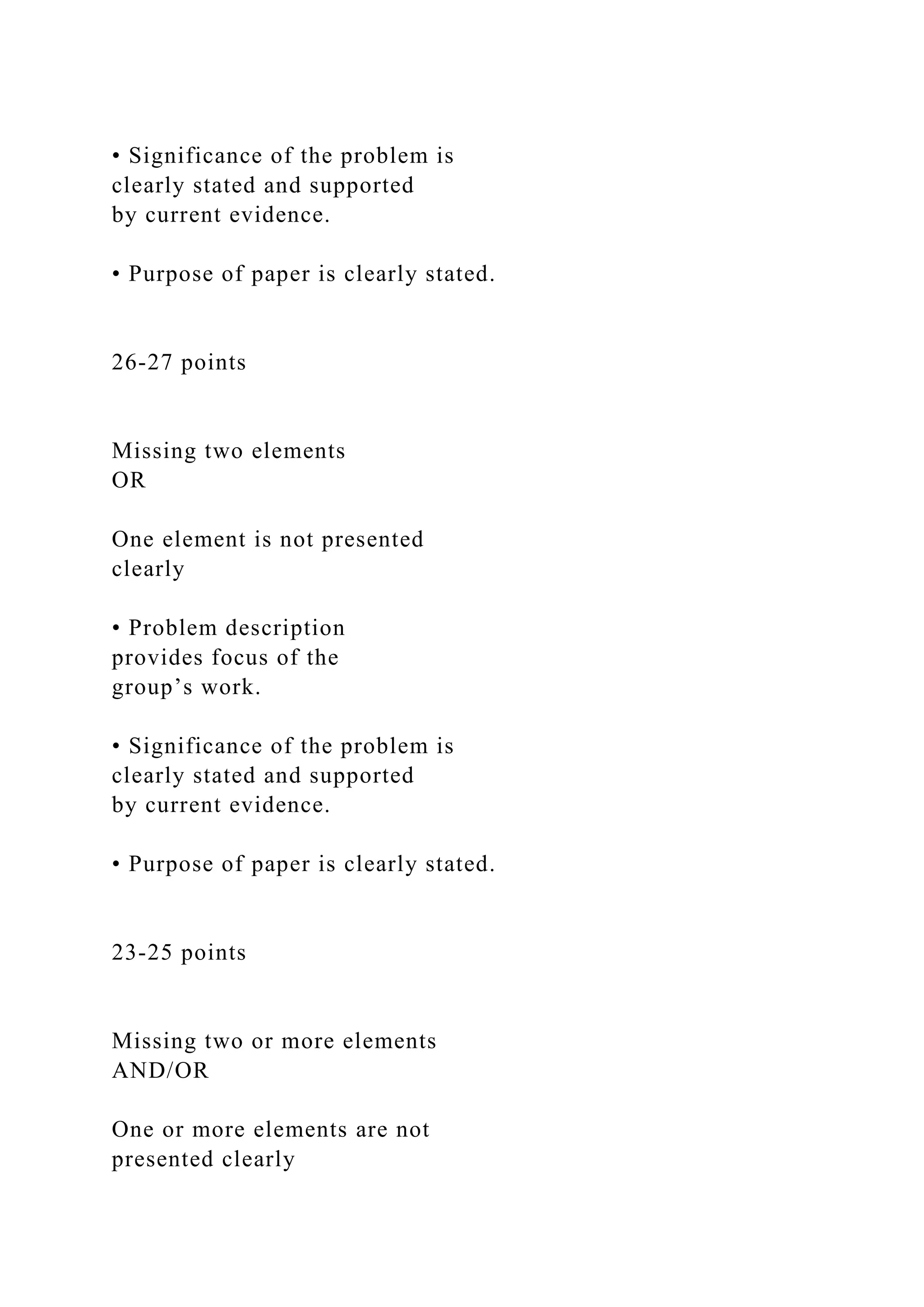 • Significance of the problem is
clearly stated and supported
by current evidence.
• Purpose of paper is clearly stated.
26-27 points
Missing two elements
OR
One element is not presented
clearly
• Problem description
provides focus of the
group’s work.
• Significance of the problem is
clearly stated and supported
by current evidence.
• Purpose of paper is clearly stated.
23-25 points
Missing two or more elements
AND/OR
One or more elements are not
presented clearly
 