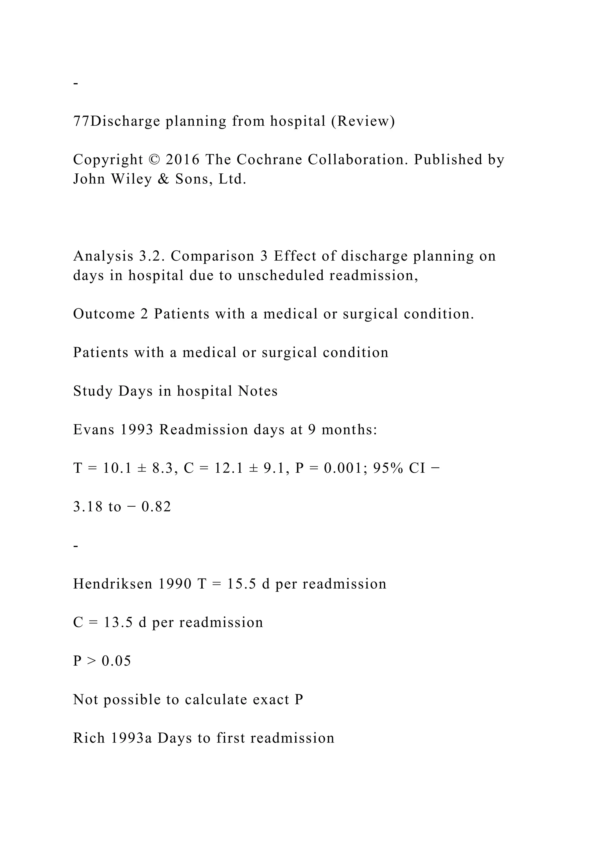 -
77Discharge planning from hospital (Review)
Copyright © 2016 The Cochrane Collaboration. Published by
John Wiley & Sons, Ltd.
Analysis 3.2. Comparison 3 Effect of discharge planning on
days in hospital due to unscheduled readmission,
Outcome 2 Patients with a medical or surgical condition.
Patients with a medical or surgical condition
Study Days in hospital Notes
Evans 1993 Readmission days at 9 months:
T = 10.1 ± 8.3, C = 12.1 ± 9.1, P = 0.001; 95% CI −
3.18 to − 0.82
-
Hendriksen 1990 T = 15.5 d per readmission
C = 13.5 d per readmission
P > 0.05
Not possible to calculate exact P
Rich 1993a Days to first readmission
 