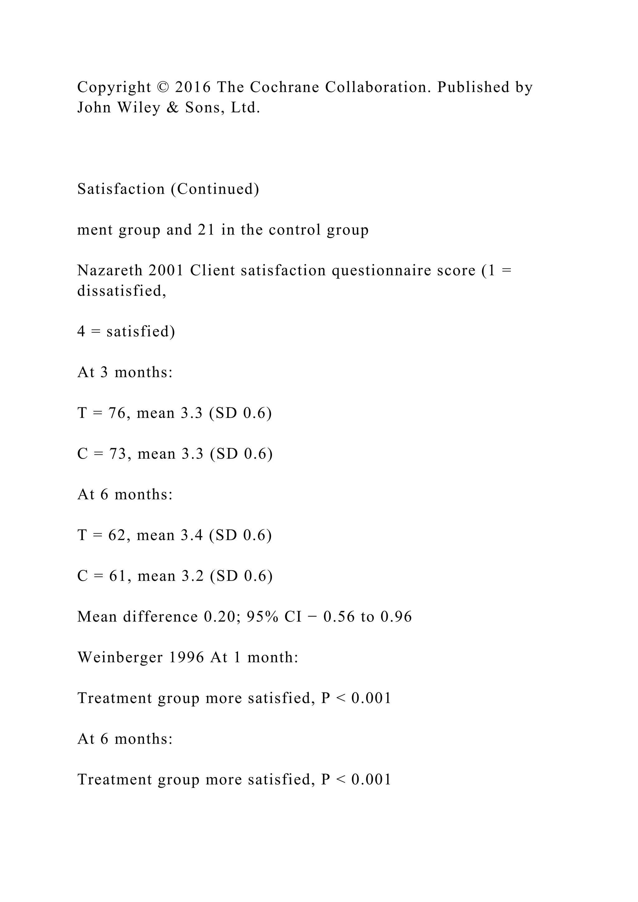 Copyright © 2016 The Cochrane Collaboration. Published by
John Wiley & Sons, Ltd.
Satisfaction (Continued)
ment group and 21 in the control group
Nazareth 2001 Client satisfaction questionnaire score (1 =
dissatisfied,
4 = satisfied)
At 3 months:
T = 76, mean 3.3 (SD 0.6)
C = 73, mean 3.3 (SD 0.6)
At 6 months:
T = 62, mean 3.4 (SD 0.6)
C = 61, mean 3.2 (SD 0.6)
Mean difference 0.20; 95% CI − 0.56 to 0.96
Weinberger 1996 At 1 month:
Treatment group more satisfied, P < 0.001
At 6 months:
Treatment group more satisfied, P < 0.001
 