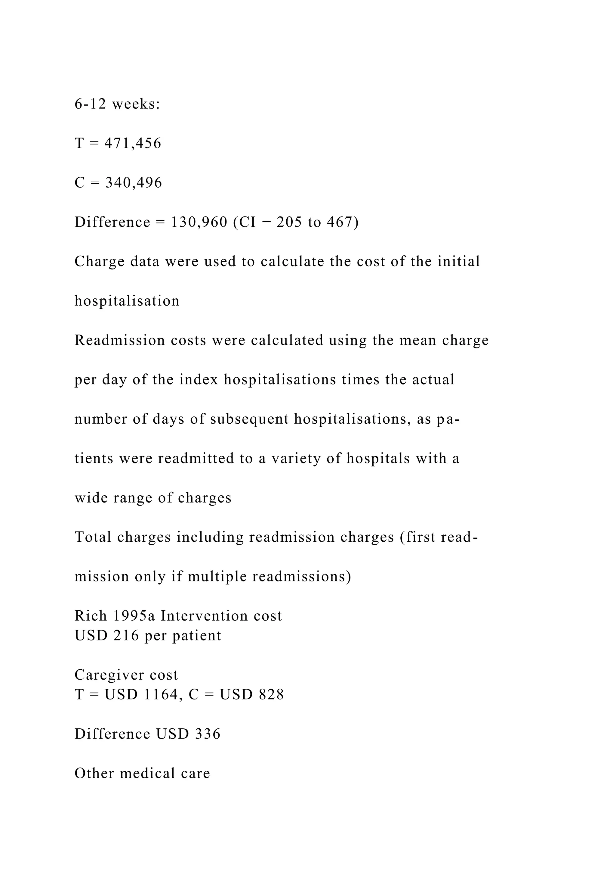 6-12 weeks:
T = 471,456
C = 340,496
Difference = 130,960 (CI − 205 to 467)
Charge data were used to calculate the cost of the initial
hospitalisation
Readmission costs were calculated using the mean charge
per day of the index hospitalisations times the actual
number of days of subsequent hospitalisations, as pa-
tients were readmitted to a variety of hospitals with a
wide range of charges
Total charges including readmission charges (first read-
mission only if multiple readmissions)
Rich 1995a Intervention cost
USD 216 per patient
Caregiver cost
T = USD 1164, C = USD 828
Difference USD 336
Other medical care
 