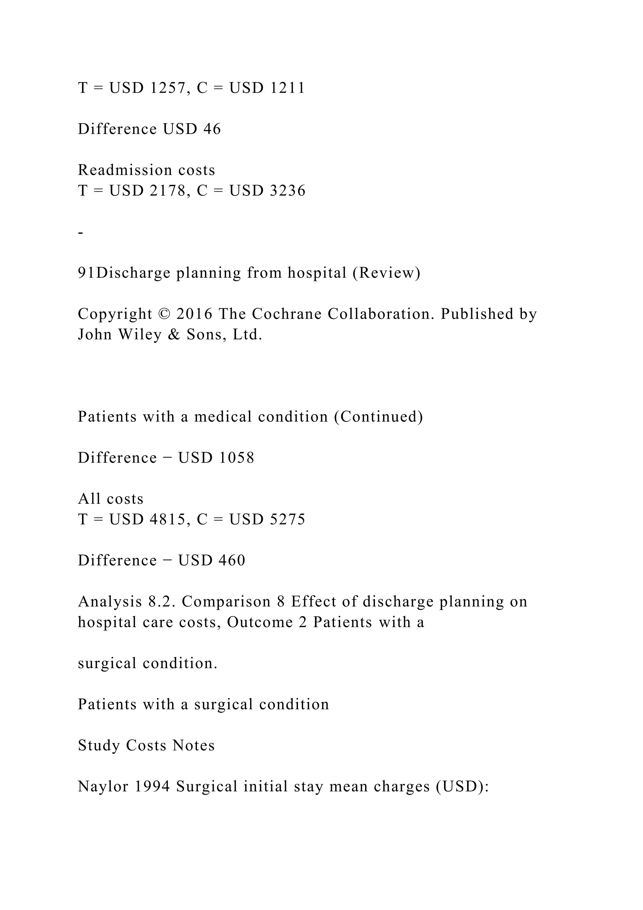 T = USD 1257, C = USD 1211
Difference USD 46
Readmission costs
T = USD 2178, C = USD 3236
-
91Discharge planning from hospital (Review)
Copyright © 2016 The Cochrane Collaboration. Published by
John Wiley & Sons, Ltd.
Patients with a medical condition (Continued)
Difference − USD 1058
All costs
T = USD 4815, C = USD 5275
Difference − USD 460
Analysis 8.2. Comparison 8 Effect of discharge planning on
hospital care costs, Outcome 2 Patients with a
surgical condition.
Patients with a surgical condition
Study Costs Notes
Naylor 1994 Surgical initial stay mean charges (USD):
 