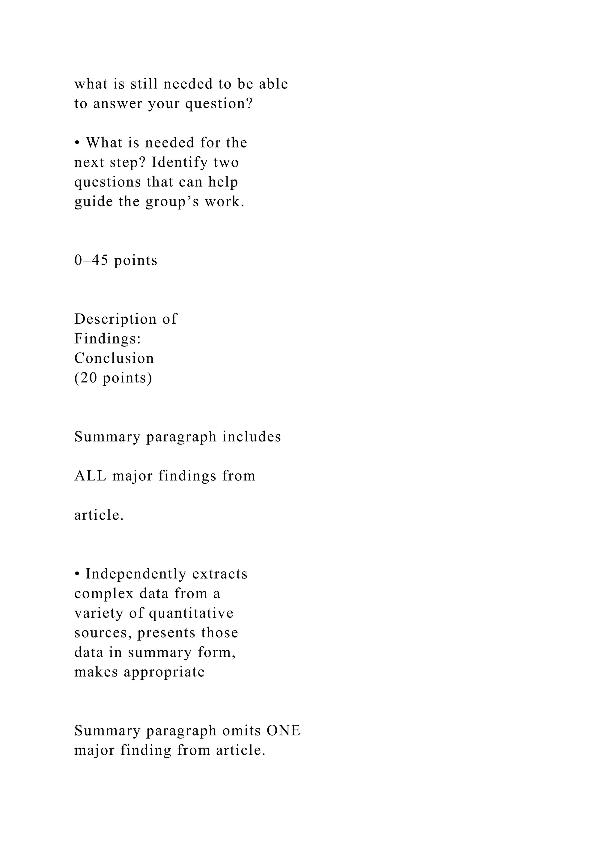 what is still needed to be able
to answer your question?
• What is needed for the
next step? Identify two
questions that can help
guide the group’s work.
0–45 points
Description of
Findings:
Conclusion
(20 points)
Summary paragraph includes
ALL major findings from
article.
• Independently extracts
complex data from a
variety of quantitative
sources, presents those
data in summary form,
makes appropriate
Summary paragraph omits ONE
major finding from article.
 