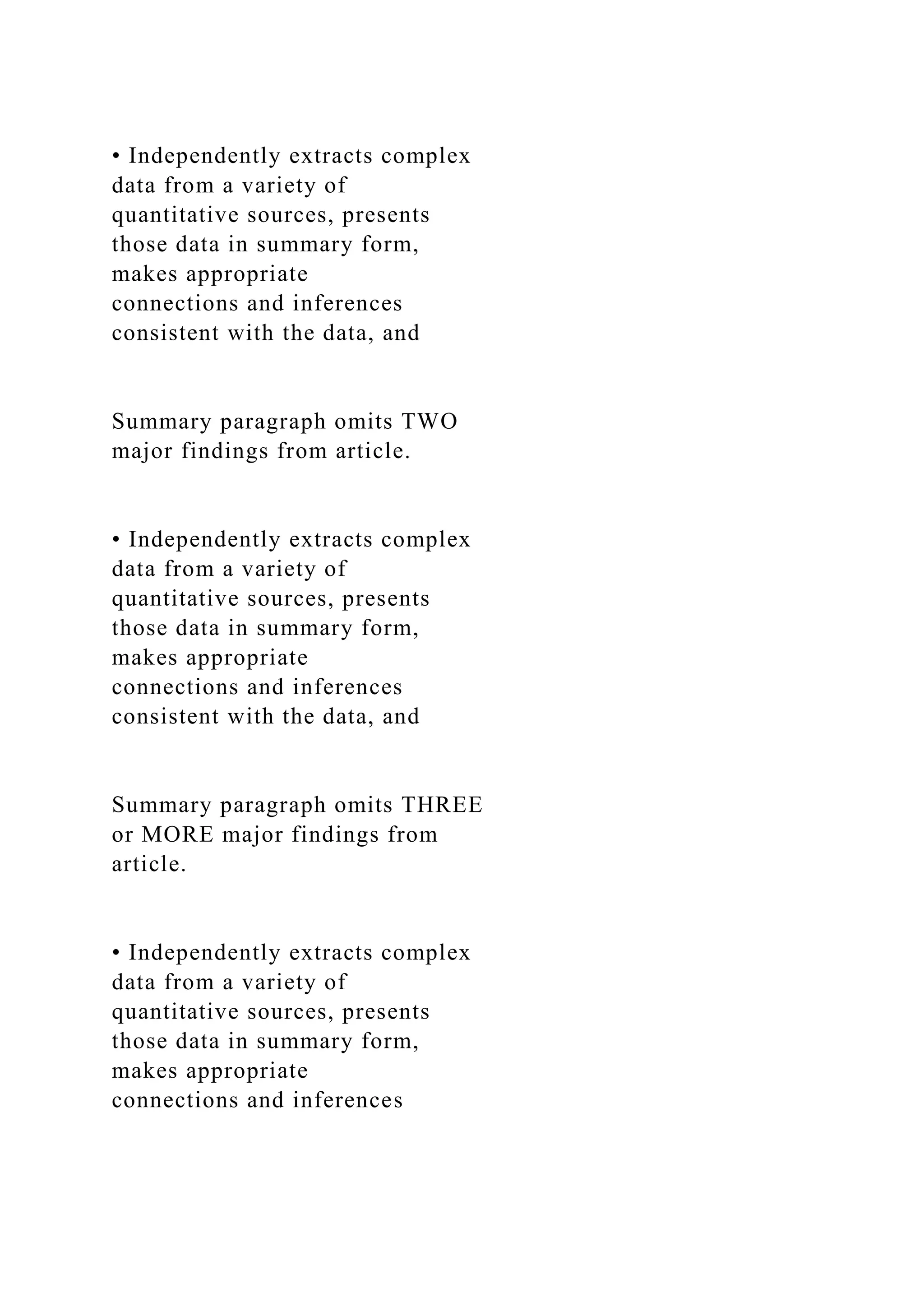 • Independently extracts complex
data from a variety of
quantitative sources, presents
those data in summary form,
makes appropriate
connections and inferences
consistent with the data, and
Summary paragraph omits TWO
major findings from article.
• Independently extracts complex
data from a variety of
quantitative sources, presents
those data in summary form,
makes appropriate
connections and inferences
consistent with the data, and
Summary paragraph omits THREE
or MORE major findings from
article.
• Independently extracts complex
data from a variety of
quantitative sources, presents
those data in summary form,
makes appropriate
connections and inferences
 