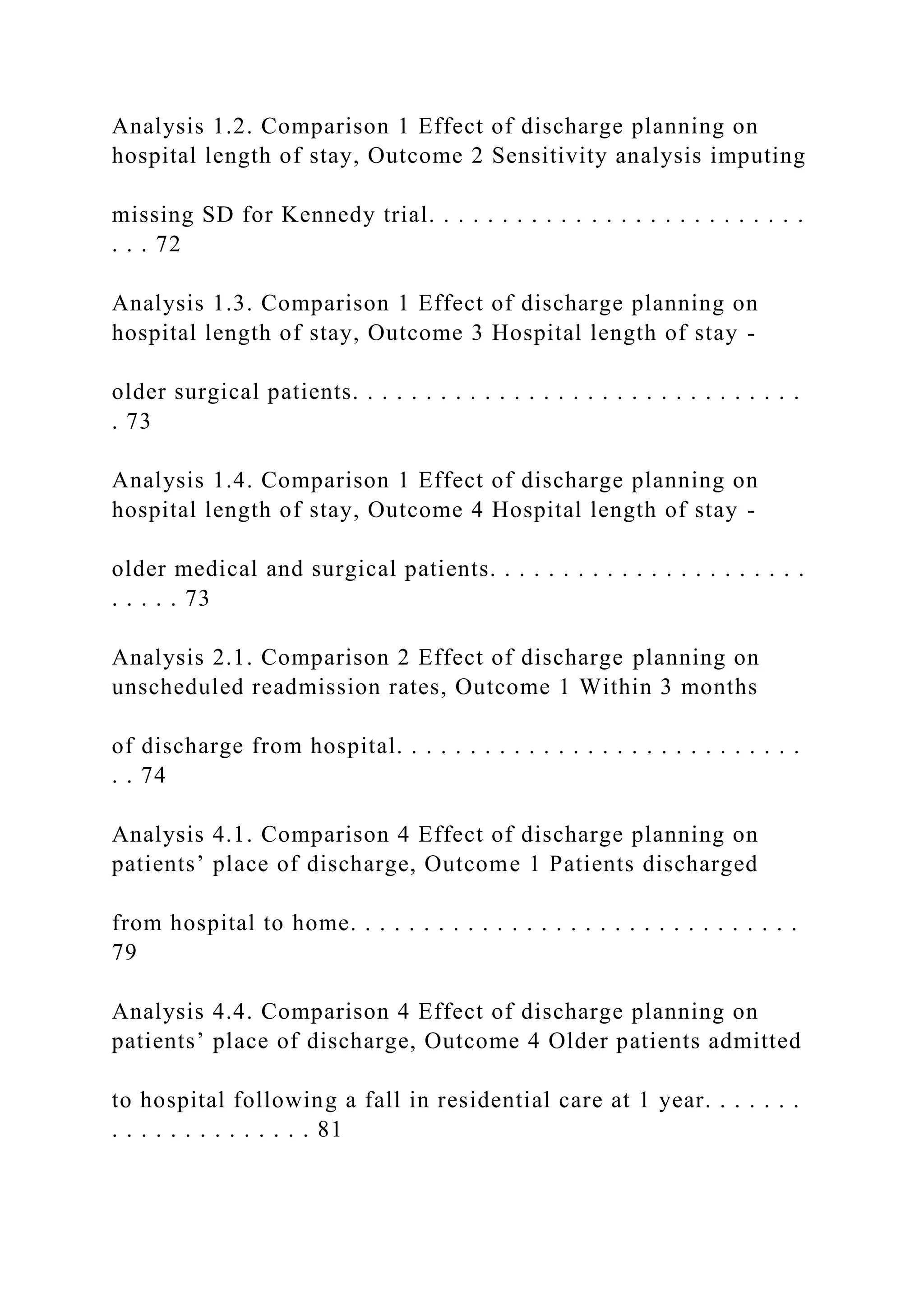 Analysis 1.2. Comparison 1 Effect of discharge planning on
hospital length of stay, Outcome 2 Sensitivity analysis imputing
missing SD for Kennedy trial. . . . . . . . . . . . . . . . . . . . . . . . . .
. . . 72
Analysis 1.3. Comparison 1 Effect of discharge planning on
hospital length of stay, Outcome 3 Hospital length of stay -
older surgical patients. . . . . . . . . . . . . . . . . . . . . . . . . . . . . . .
. 73
Analysis 1.4. Comparison 1 Effect of discharge planning on
hospital length of stay, Outcome 4 Hospital length of stay -
older medical and surgical patients. . . . . . . . . . . . . . . . . . . . . .
. . . . . 73
Analysis 2.1. Comparison 2 Effect of discharge planning on
unscheduled readmission rates, Outcome 1 Within 3 months
of discharge from hospital. . . . . . . . . . . . . . . . . . . . . . . . . . . .
. . 74
Analysis 4.1. Comparison 4 Effect of discharge planning on
patients’ place of discharge, Outcome 1 Patients discharged
from hospital to home. . . . . . . . . . . . . . . . . . . . . . . . . . . . . . .
79
Analysis 4.4. Comparison 4 Effect of discharge planning on
patients’ place of discharge, Outcome 4 Older patients admitted
to hospital following a fall in residential care at 1 year. . . . . . .
. . . . . . . . . . . . . . 81
 
