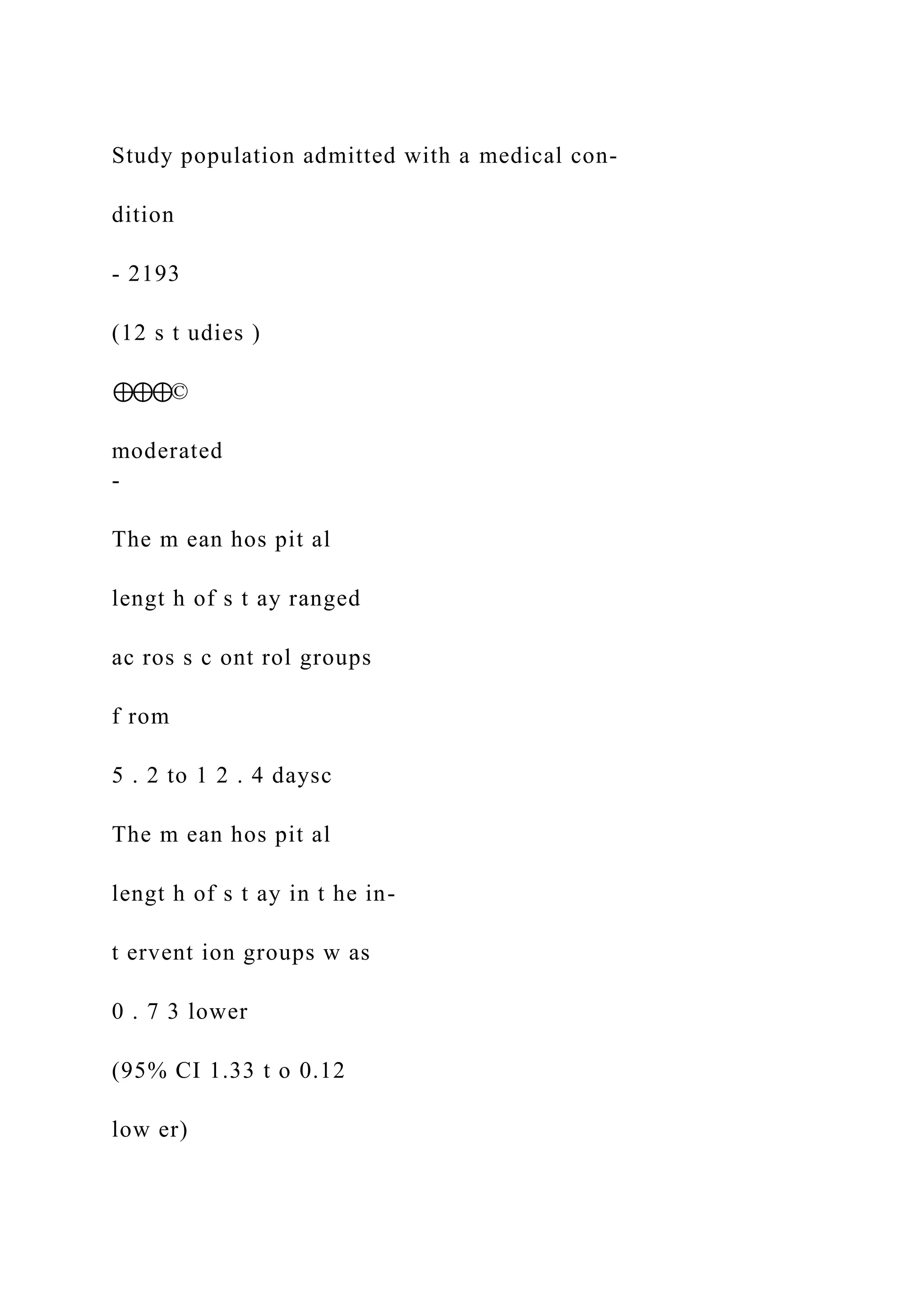 Study population admitted with a medical con-
dition
- 2193
(12 s t udies )
⊕⊕⊕©
moderated
-
The m ean hos pit al
lengt h of s t ay ranged
ac ros s c ont rol groups
f rom
5 . 2 to 1 2 . 4 daysc
The m ean hos pit al
lengt h of s t ay in t he in-
t ervent ion groups w as
0 . 7 3 lower
(95% CI 1.33 t o 0.12
low er)
 