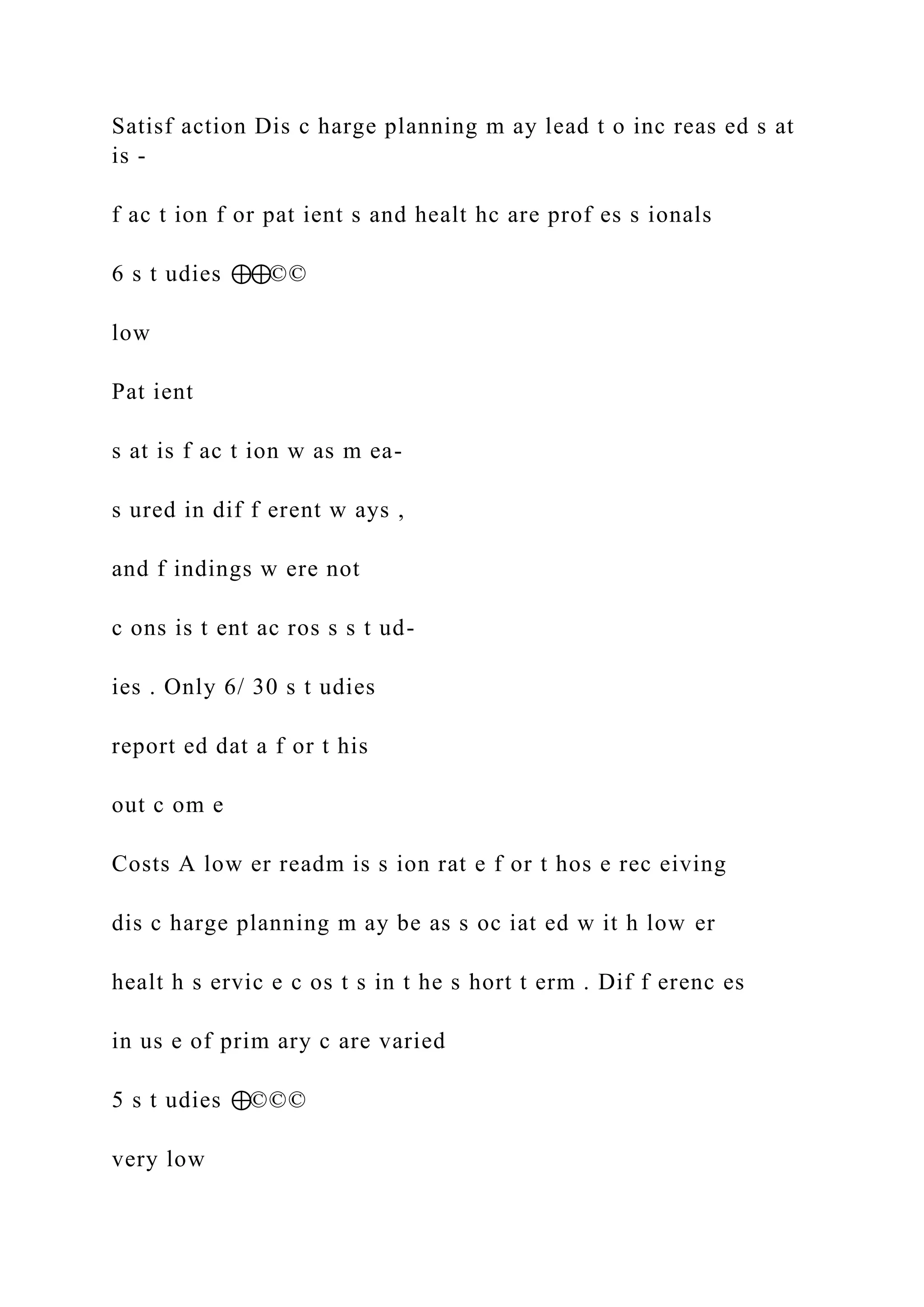 Satisf action Dis c harge planning m ay lead t o inc reas ed s at
is -
f ac t ion f or pat ient s and healt hc are prof es s ionals
6 s t udies ⊕⊕©©
low
Pat ient
s at is f ac t ion w as m ea-
s ured in dif f erent w ays ,
and f indings w ere not
c ons is t ent ac ros s s t ud-
ies . Only 6/ 30 s t udies
report ed dat a f or t his
out c om e
Costs A low er readm is s ion rat e f or t hos e rec eiving
dis c harge planning m ay be as s oc iat ed w it h low er
healt h s ervic e c os t s in t he s hort t erm . Dif f erenc es
in us e of prim ary c are varied
5 s t udies ⊕©©©
very low
 