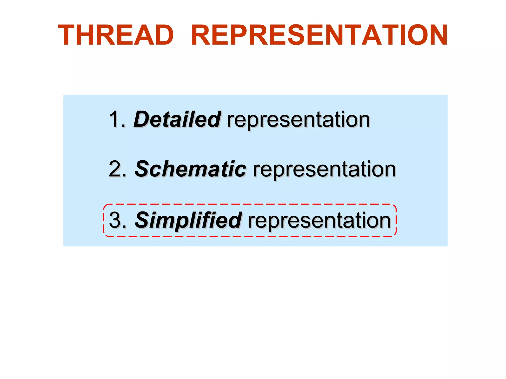 1.  Detailed  representation 2.  Schematic  representation 3.  Simplified  representation THREAD  REPRESENTATION 