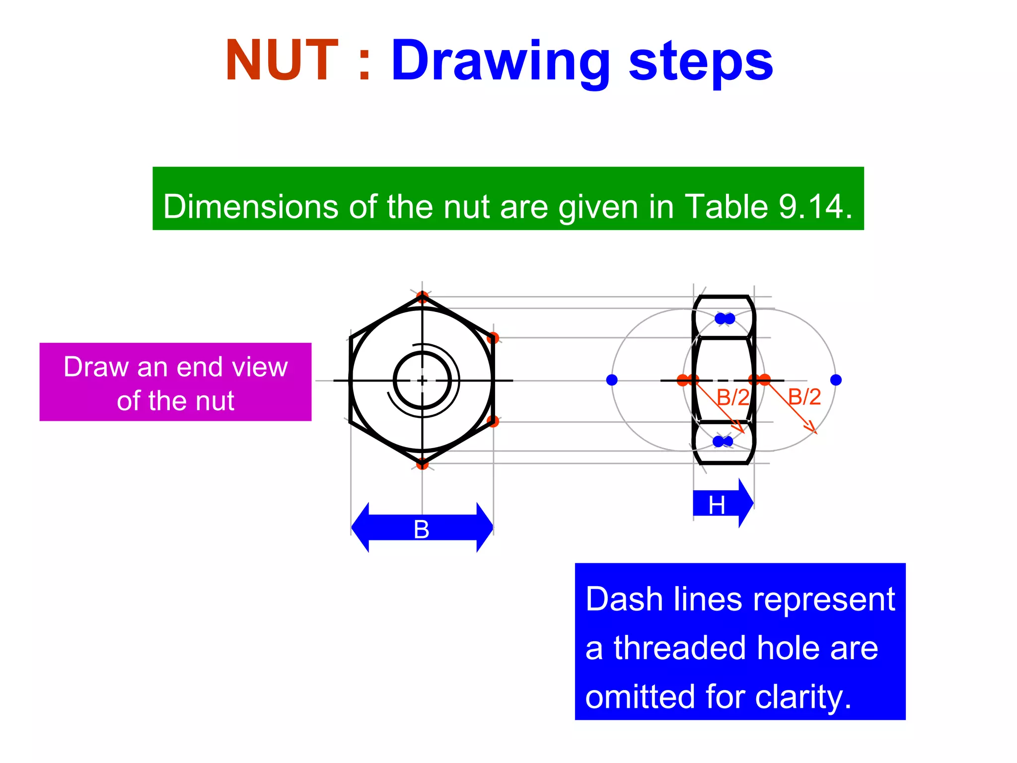 NUT :  Drawing steps Draw an end view of the nut B H B/2 B/2 Dimensions of the nut are given in Table 9.14. Dash lines represent a threaded hole are omitted for clarity. 
