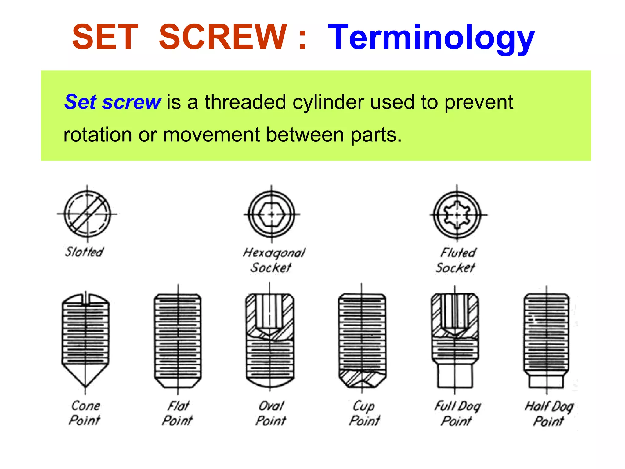 SET  SCREW :  Terminology Set screw  is a  threaded cylinder used to prevent rotation or movement between parts. 