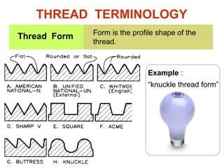 Form is the profile shape of the thread. Thread  Form THREAD  TERMINOLOGY Example  : “ knuckle thread form” 