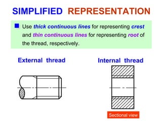 SIMPLIFIED   REPRESENTATION External  thread Internal  thread Sectional view Use  thick continuous lines  for representing  crest and  thin continuous lines  for representing  root   of the thread, respectively. 