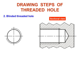 DRAWING  STEPS  OF THREADED  HOLE 2. Blinded threaded hole Sectional view 
