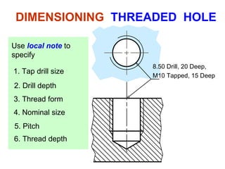 3. Thread form 4. Nominal size 5. Pitch 1. Tap drill size 2. Drill depth 6. Thread depth 8.50 Drill, 20 Deep, M10 Tapped, 15 Deep DIMENSIONING  THREADED  HOLE Use   local note   to specify 