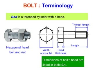 BOLT :  Terminology Bolt  is a threaded cylinder with a head.  Hexagonal head bolt and nut Dimensions of bolt’s head are listed in table 9.4. Head thickness Thread  length Length Width across flat 